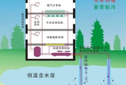 bim工程師證書怎么報考bim工程師證書怎么考