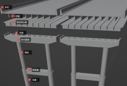 路基橋梁bim工程師,bim橋梁設(shè)計(jì)師有用嗎