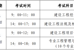 一級(jí)建造師報(bào)考條件報(bào)名,一級(jí)建造師報(bào)考條件報(bào)名時(shí)間