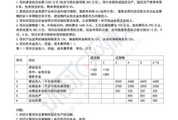 造價工程師考試真題及答案造價工程師考試真題下載