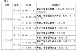 關(guān)于二級建造師考試報名時間和考試時間的信息