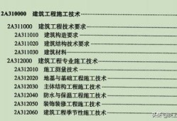 二級(jí)建造師哪個(gè)專業(yè)最容易考？求大師解答？