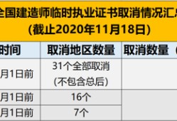 一建執(zhí)業(yè)資格證書一級建造師臨時執(zhí)業(yè)證書