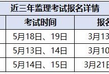 深圳造價(jià)工程師考試報(bào)名時(shí)間,深圳造價(jià)工程師考試報(bào)名時(shí)間表