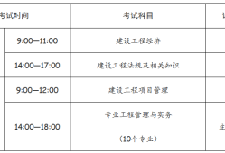 一級建造師經(jīng)濟口訣,一級建造師經(jīng)濟考前必背