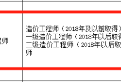 國家注冊造價工程師國家注冊造價工程師報考資格