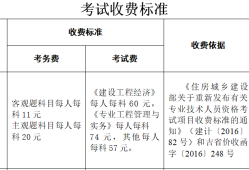 水利一級(jí)建造師一年多少錢(qián)水利一級(jí)建造師報(bào)名條件