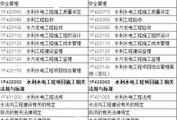 2020年一級建造師水利難不難一級建造師水利專業(yè)通過率