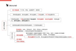 一級(jí)建造師復(fù)習(xí)大綱的簡單介紹