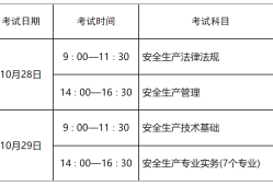 注冊(cè)安全工程師考試具體時(shí)間注冊(cè)安全工程師考試安排