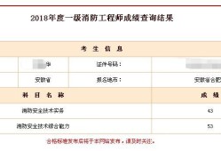 消防工程師考試結果什么時候公布,消防工程師什么時候下成績