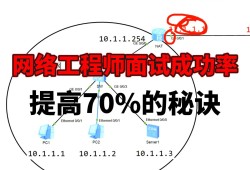 匯川電機(jī)結(jié)構(gòu)工程師面試,深圳市匯川技術(shù)股份有限公司官網(wǎng)首頁(yè)