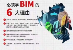 湖南配裝式bim工程師裝配式+bim工程師有用嗎