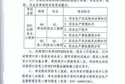 歷年注冊(cè)安全工程師考試真題歷年注冊(cè)安全工程師考試題