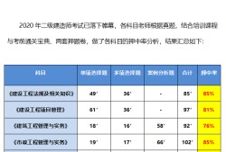 二級建造師有哪些科目江蘇二級建造師考哪些科目