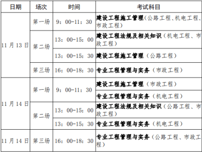 二級建造師考試科目時(shí)間安排表,二級建造師考試科目時(shí)間安排