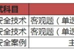 消防考試證書打印時間什么時候？要注意些什么？