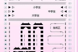 cf自動準備yy頻道cfyy頻道設計大全