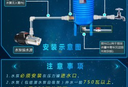 家用無塔供水壓力罐如何調(diào)壓,家用無塔供水