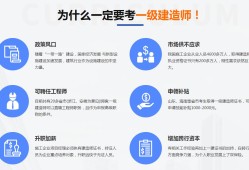 一級建造師報名網(wǎng)站官網(wǎng)登錄一級建造師登錄系統(tǒng)