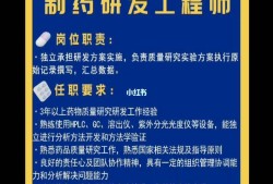 安全工程師招聘要求,安全工程師招聘條件