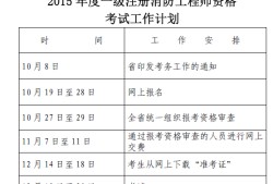 一級消防工程師報(bào)考專業(yè)要求,一級消防工程師報(bào)考專業(yè)要求高嗎