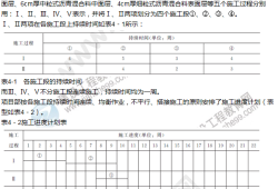 一級建造師市政工程模擬試題,一級建造師市政工程模擬試題答案