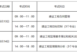 國(guó)家注冊(cè)監(jiān)理工程師考試條件有哪些,國(guó)家注冊(cè)監(jiān)理工程師考試條件