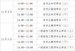 啟明注冊(cè)巖土工程師注冊(cè)巖土工程師專業(yè)考試經(jīng)驗(yàn)分享