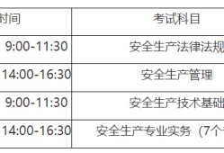 2022年二級(jí)造價(jià)工程師考試時(shí)間安排2021年造價(jià)工程師考試時(shí)間安排