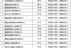 二級建造師已注銷,但是仍可以查詢到注冊信,二級建造師注銷查詢