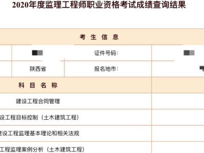 消防工程師考試了成績查詢消防工程師考試成績查詢2022