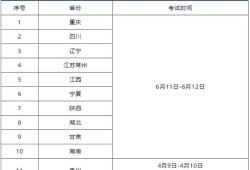 二級建造師報名費用及考試費用,全國二級建造師報名費用