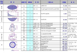 球冠體積公式球冠體積公式推導(dǎo)