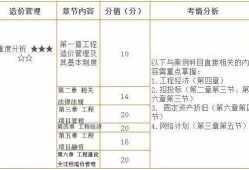 注冊(cè)造價(jià)工程師考哪些科目,注冊(cè)造價(jià)工程師考哪些科目比較好