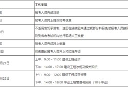 一級(jí)建造師考試資格和報(bào)名條件,一級(jí)建造師考試資格和報(bào)名條件是什么