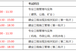 二級(jí)建造師科目難度排序,二級(jí)建造師的科目