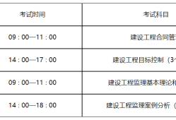 監(jiān)理工程師報(bào)名與考試時(shí)間監(jiān)理工程師報(bào)名與考試時(shí)間一樣嗎