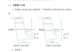 水工擋土墻設(shè)計(jì)規(guī)范,水工擋土墻