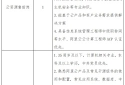 杭州注冊(cè)安全工程師招聘信息杭州安全工程師招聘