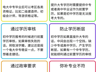 中專二級建造師報考條件,中專考二級建造師需要幾年