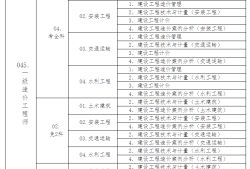 一級造價工程師報名時間,一級造價工程師多少錢