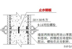 考二建需要報(bào)培訓(xùn)班嗎，為什么？