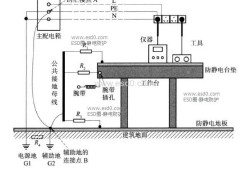 化工企業(yè)靜電接地設(shè)計規(guī)程,化工企業(yè)靜電接地設(shè)計規(guī)程 PDF