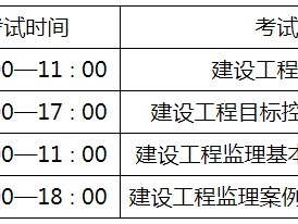 哪年開始注冊監(jiān)理工程師考試注冊監(jiān)理師什么時候考