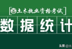 注冊(cè)一級(jí)結(jié)構(gòu)工程師通過率注冊(cè)一級(jí)結(jié)構(gòu)工程師基礎(chǔ)報(bào)名時(shí)間2022