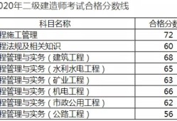 公路二級(jí)建造師成績查詢,全國二級(jí)建造師信息查詢網(wǎng)