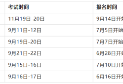 國家一級建造師報(bào)名國家一級建造師報(bào)名時(shí)間