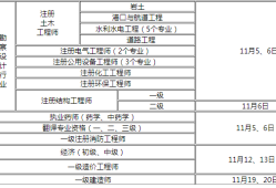 巖土工程師考試科目有哪幾科啊,巖土工程師考試科目有哪幾科