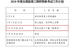 甘肅監(jiān)理工程師準(zhǔn)考證打印時間的簡單介紹